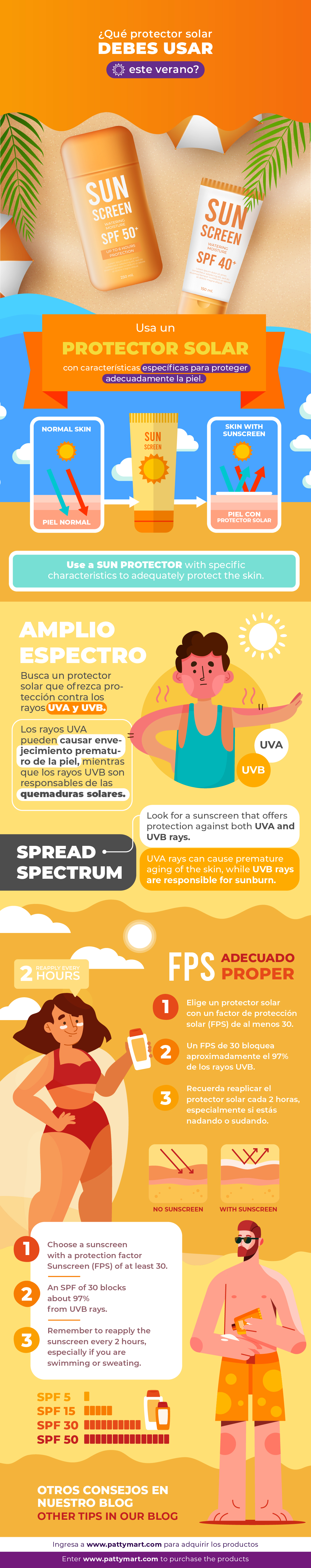 3 consejos para elegir tu protector solar facial